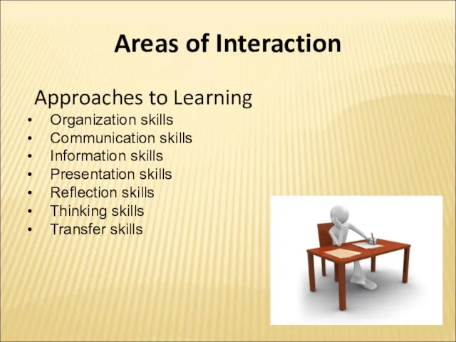 Areas of Interaction Approaches to Learning Organization skills Communication skills Information skills