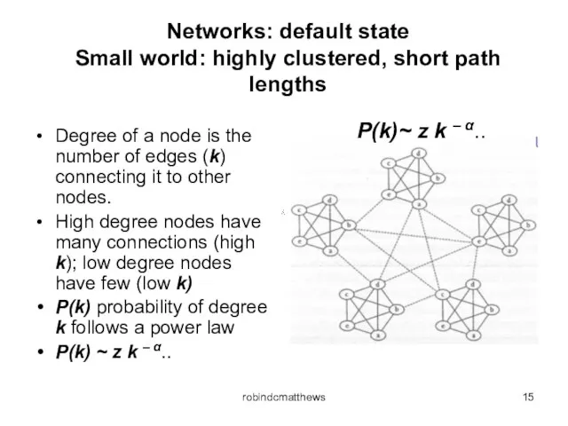 Networks: default state Small world: highly clustered, short path lengths Degree of