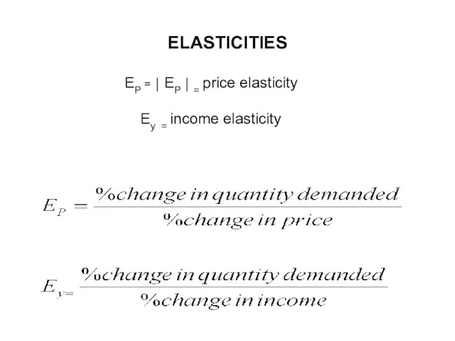 ELASTICITIES EP = │ EP │ = price elasticity Ey = income elasticity