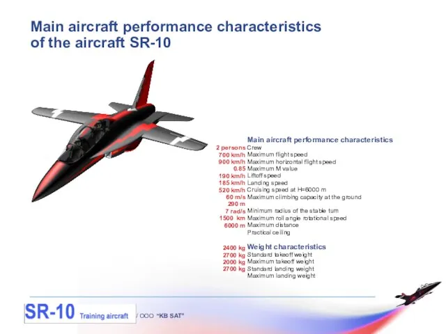 / OOO “KB SAT” Main aircraft performance characteristics of the aircraft SR-10