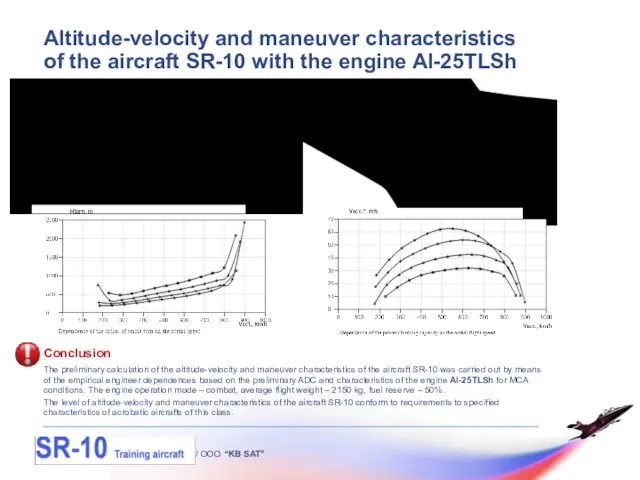 / OOO “KB SAT” Altitude-velocity and maneuver characteristics of the aircraft SR-10