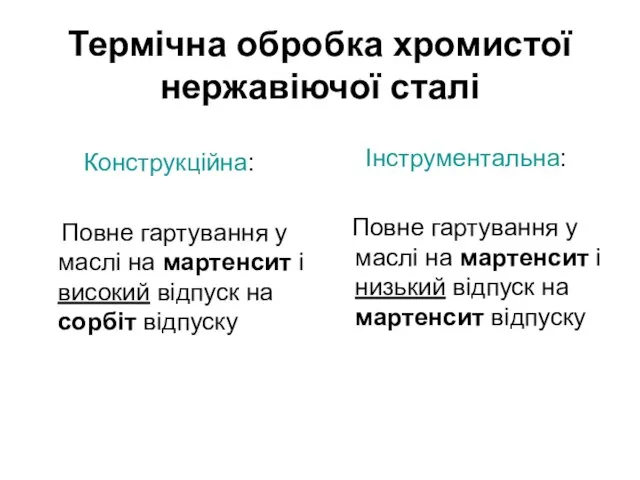 Термічна обробка хромистої нержавіючої сталі Конструкційна: Повне гартування у маслі на мартенсит