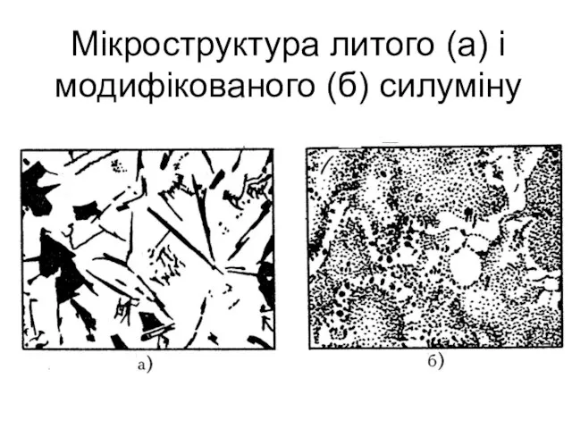 Мікроструктура литого (а) і модифікованого (б) силуміну