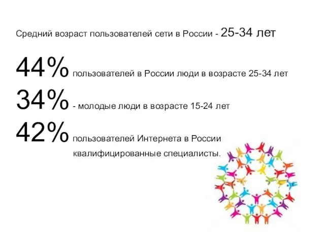 Средний возраст пользователей сети в России - 25-34 лет 44% пользователей в