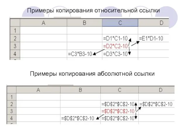 Примеры копирования относительной ссылки Примеры копирования абсолютной ссылки