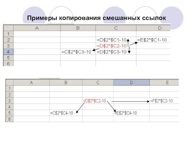 Примеры копирования смешанных ссылок