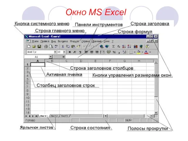 Окно MS Excel