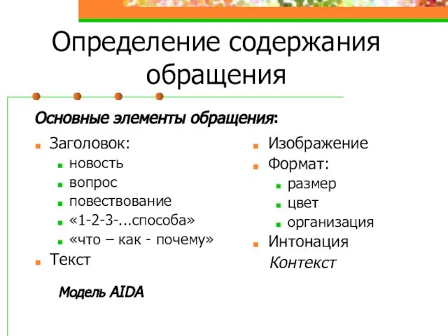 Определение содержания обращения Заголовок: новость вопрос повествование «1-2-3-...способа» «что – как -