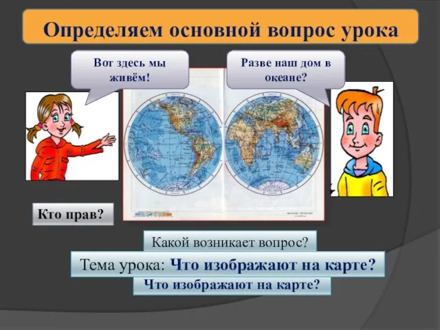 Определяем основной вопрос урока Вот здесь мы живём! Разве наш дом в