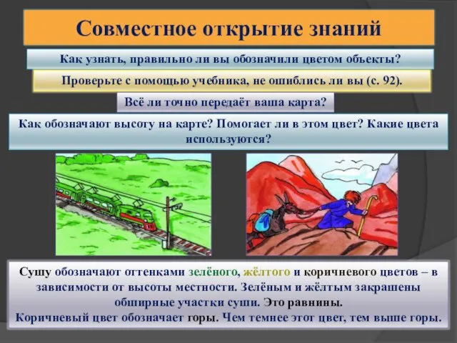 Совместное открытие знаний Как узнать, правильно ли вы обозначили цветом объекты? Всё