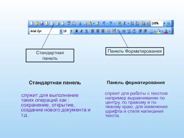 Стандартная панель служит для выполнение таких операций как : сохранение, открытие, создание