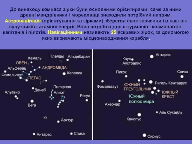 До винаходу компаса зірки були основними орієнтирами: саме за ними древні мандрівники