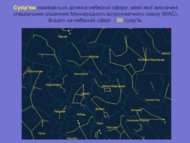 Сузір'ям називається ділянка небесної сфери, межі якої визначені спеціальним рішенням Міжнародного астрономічного