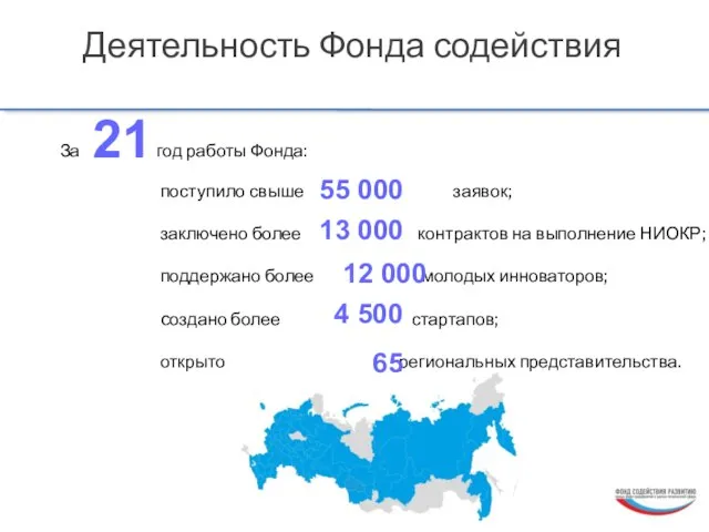 поступило свыше заявок; заключено более контрактов на выполнение НИОКР; поддержано более молодых