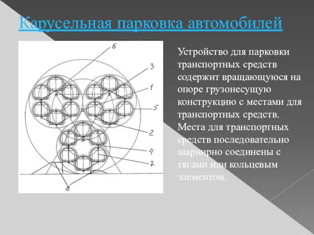 Карусельная парковка автомобилей Устройство для парковки транспортных средств содержит вращающуюся на опоре