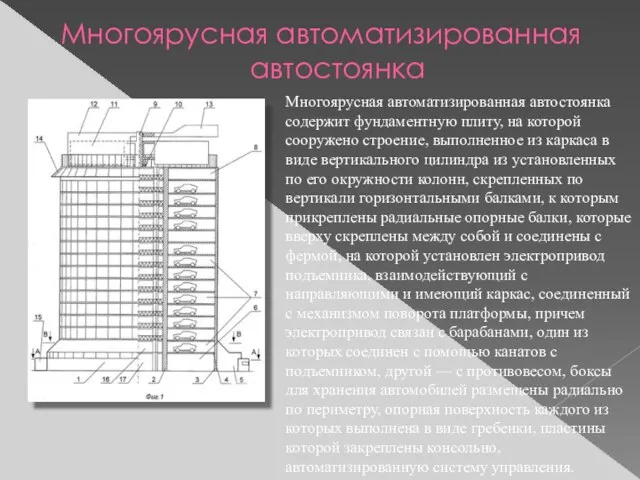 Многоярусная автоматизированная автостоянка Многоярусная автоматизированная автостоянка содержит фундаментную плиту, на которой сооружено