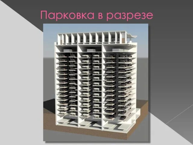 Парковка в разрезе