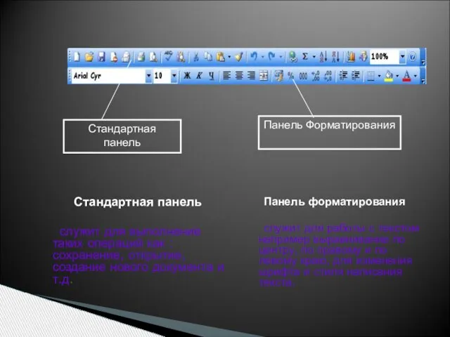 Стандартная панель служит для выполнение таких операций как : сохранение, открытие, создание