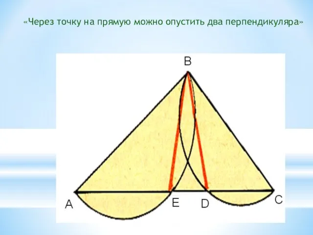 «Через точку на прямую можно опустить два перпендикуляра»