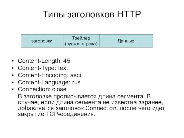 Типы заголовков НТТР Content-Length: 45 Content-Type: text Content-Encoding: ascii Content-Language: rus Connection: