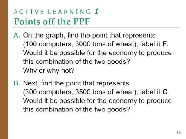 A. On the graph, find the point that represents (100 computers, 3000