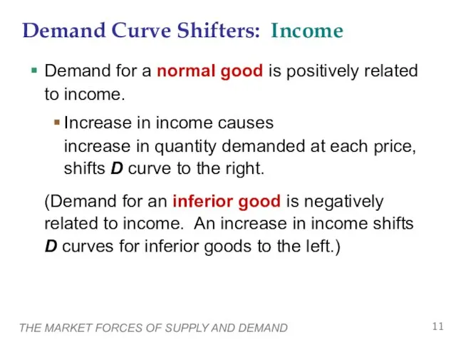 THE MARKET FORCES OF SUPPLY AND DEMAND Demand for a normal good