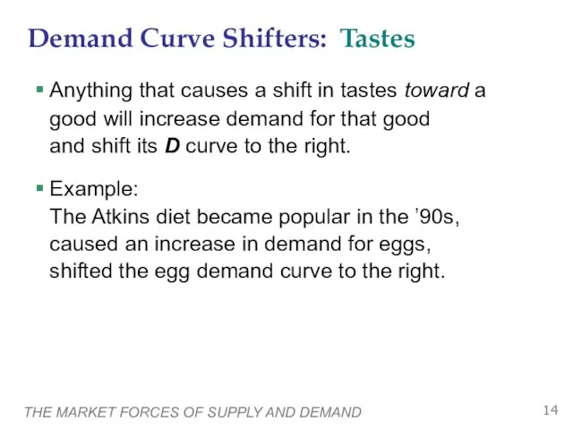 THE MARKET FORCES OF SUPPLY AND DEMAND Anything that causes a shift