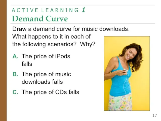 A. The price of iPods falls B. The price of music downloads