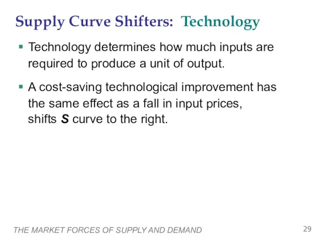 THE MARKET FORCES OF SUPPLY AND DEMAND Supply Curve Shifters: Technology Technology