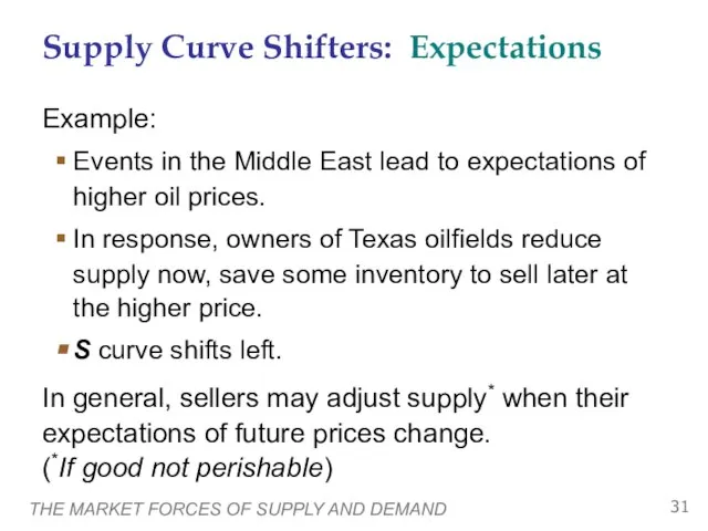 THE MARKET FORCES OF SUPPLY AND DEMAND Supply Curve Shifters: Expectations Example: