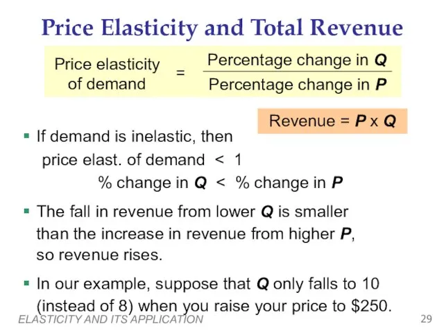 ELASTICITY AND ITS APPLICATION Price Elasticity and Total Revenue If demand is