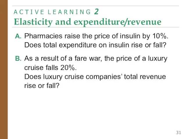 A. Pharmacies raise the price of insulin by 10%. Does total expenditure