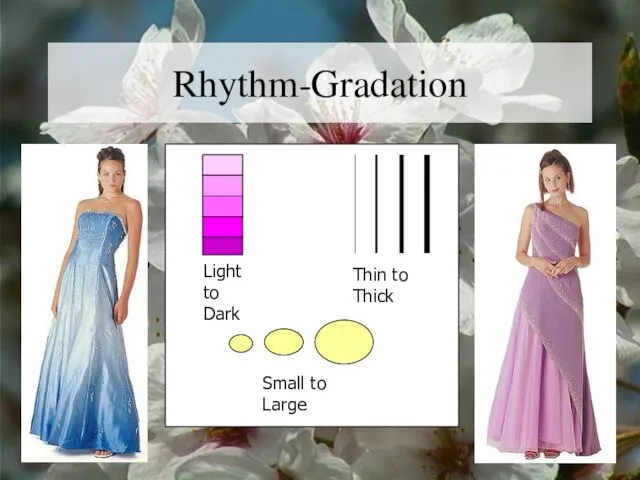 Rhythm-Gradation