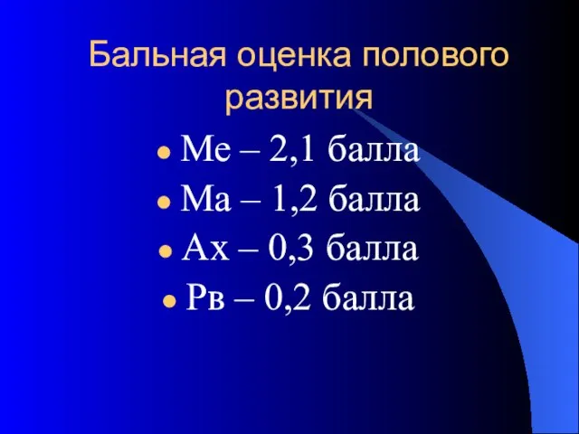 Бальная оценка полового развития Ме – 2,1 балла Ма – 1,2 балла