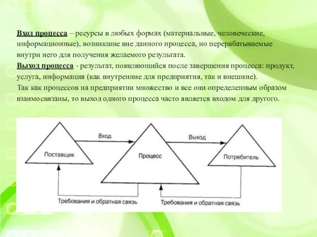 Вход процесса – ресурсы в любых формах (материальные, человеческие, информационные), возникшие вне