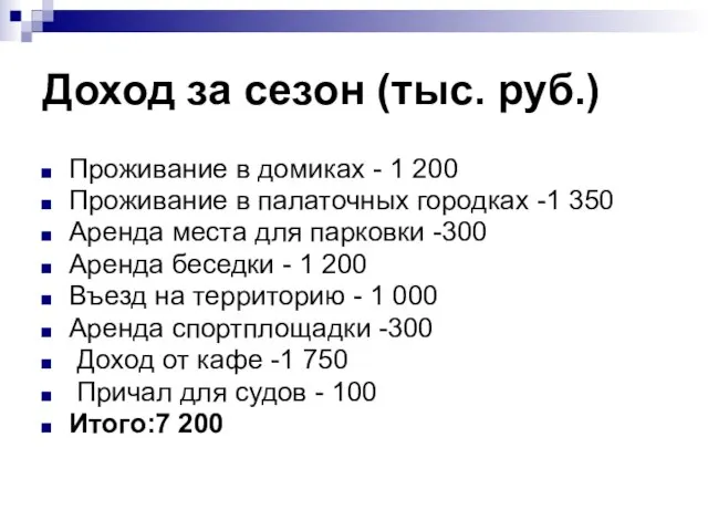 Доход за сезон (тыс. руб.) Проживание в домиках - 1 200 Проживание