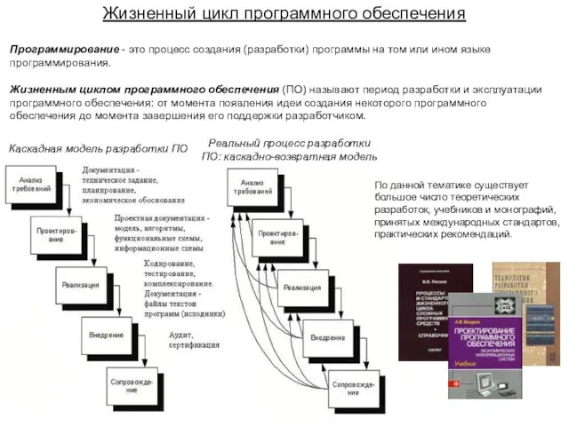 Программирование - это процесс создания (разработки) программы на том или ином языке