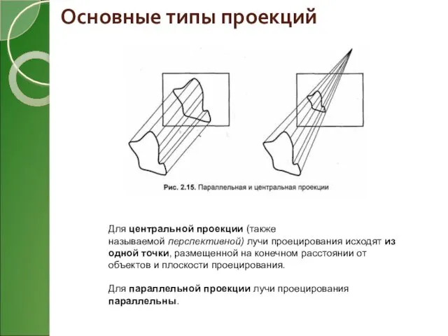 Основные типы проекций Для центральной проекции (также называемой перспективной) лучи проецирования исходят