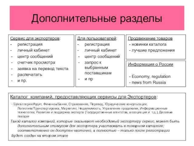 Дополнительные разделы Информация о России - Economy, regulation - news from Russia