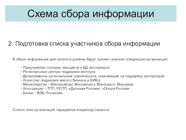 2. Подготовка списка участников сбора информации В сборе информации для каталога должны