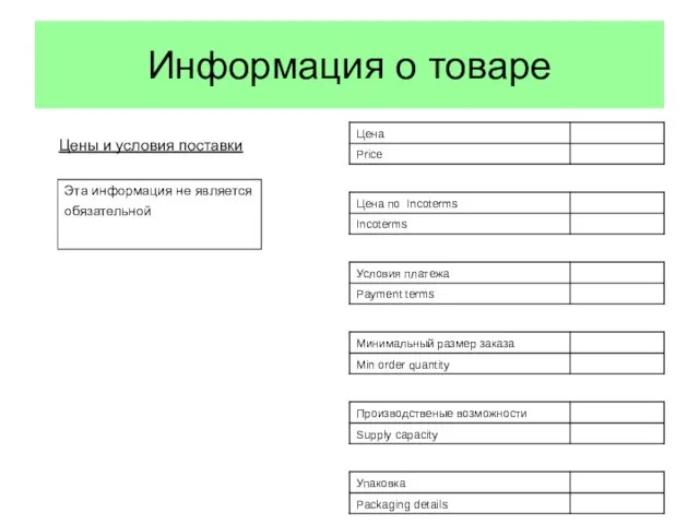 Информация о товаре Цены и условия поставки Эта информация не является обязательной