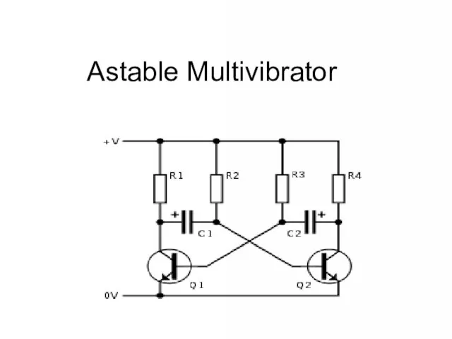 Astable Multivibrator