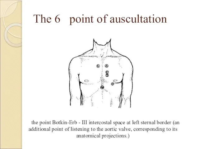 The 6 point of auscultation the point Botkin-Erb - III intercostal space