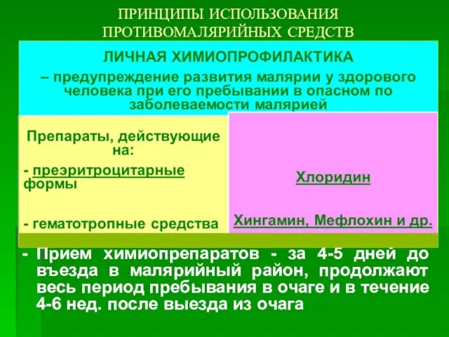 ПРИНЦИПЫ ИСПОЛЬЗОВАНИЯ ПРОТИВОМАЛЯРИЙНЫХ СРЕДСТВ Прием химиопрепаратов - за 4-5 дней до въезда