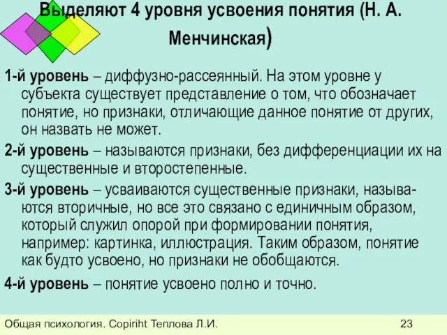 Общая психология. Copiriht Теплова Л.И. Выделяют 4 уровня усвоения понятия (Н. А.