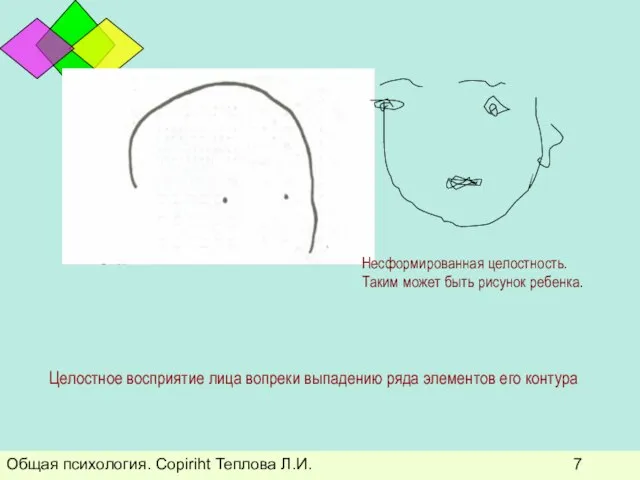 Общая психология. Copiriht Теплова Л.И. Целостное восприятие лица вопреки выпадению ряда элементов