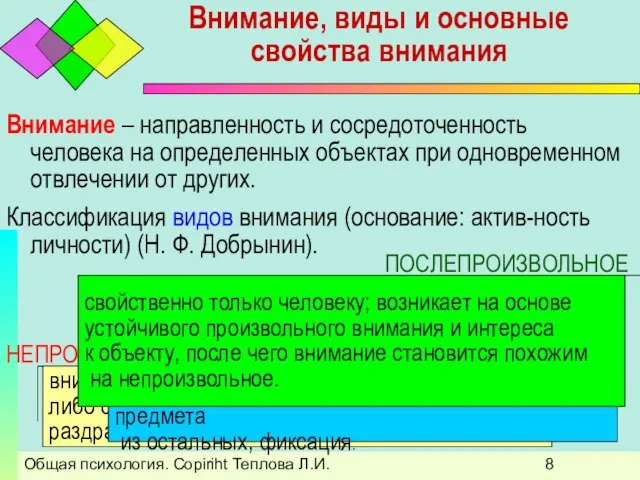 Общая психология. Copiriht Теплова Л.И. Внимание, виды и основные свойства внимания Внимание