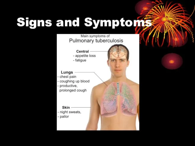 Signs and Symptoms