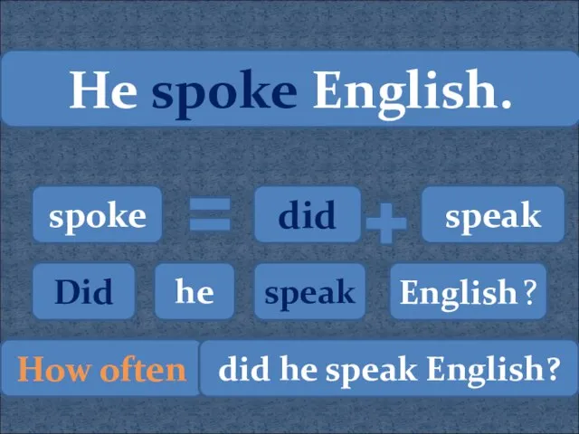 He spoke English. spoke did speak Did he speak English ? How