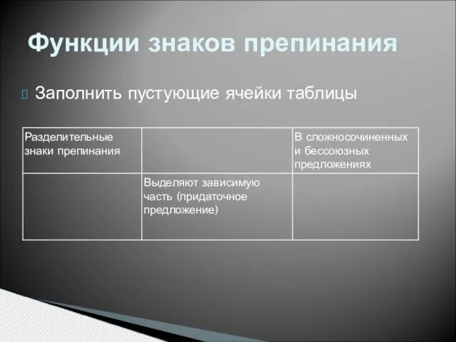 Заполнить пустующие ячейки таблицы Функции знаков препинания